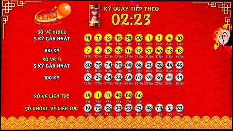 Khám Phá 98win58: Cổng Thông Tin Bóng Đá Hàng Đầu Việt Nam
